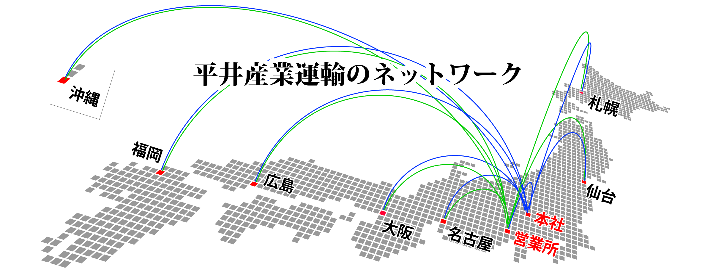 平井産業運輸のネットワーク